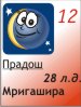 Для подробностей нажмите на картинку дня недели 12.07.2026, 25 лунный день