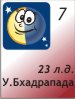 Для подробностей нажмите на картинку дня недели 7.07.2026, 21 лунный день